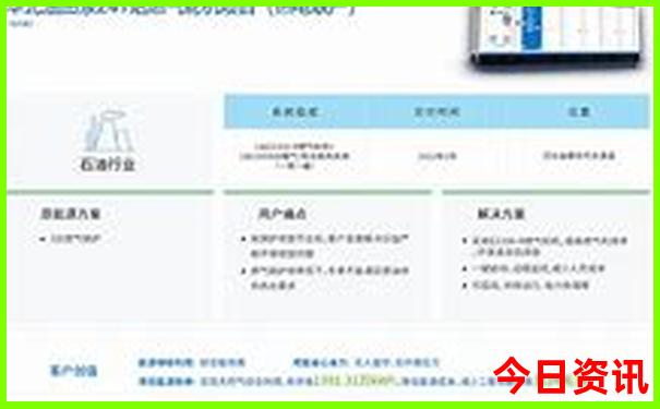 湖北的景点有哪些地方